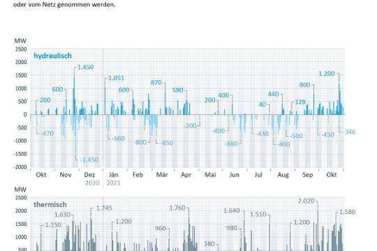 Redispatch - Download 6 DE.jpg